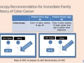 colon-for-physicians_page_28